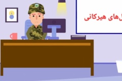 جنگل های هیرکانی بازمانده دوران سوم زمین شناسی