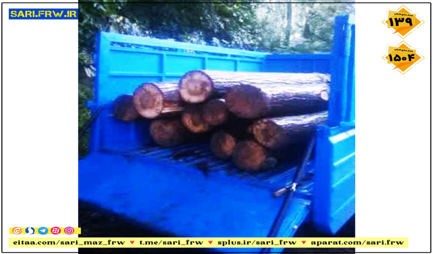 حضور شرکت کنندگان دوره آموزشی کارکنان واحد آب و خاک سازمان جهاد در اداره منابع طبیعی اشکذر و بازدید از تپه های ماسه ای 